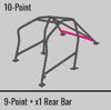 Cusco 232 270 W10 Safety21 10pt 2Pssgr BLK Roll Cage fits Nissan R33 2dr (S/O/No Cancel)