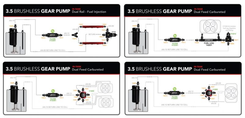 Aeromotive 18025 Fuel Pump - Module - w/Fuel Cell Pickup - Brushless Gear Pump