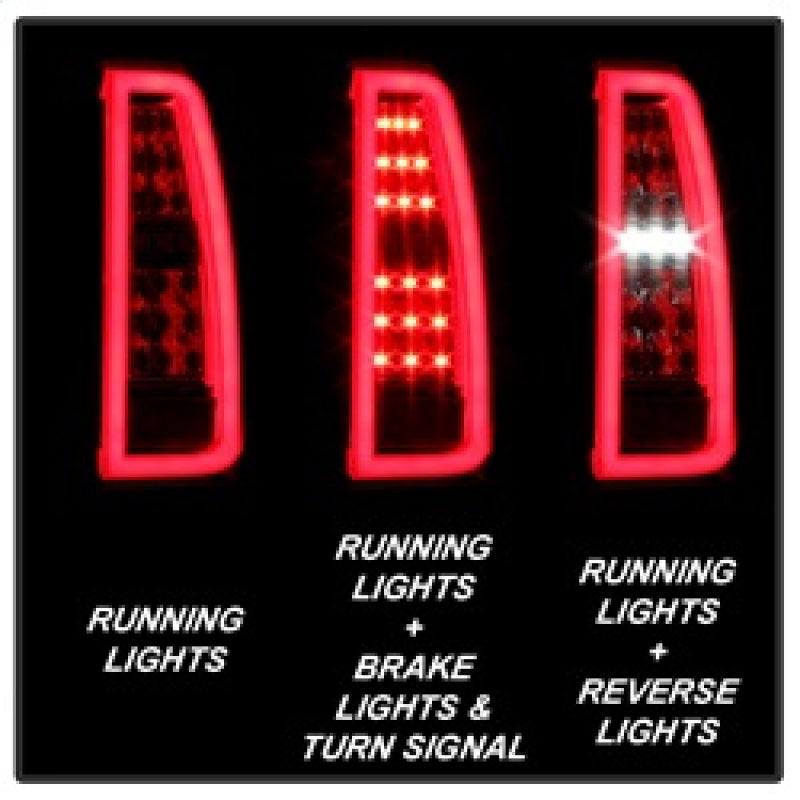 Spyder 5085085 fits Chevy 15-17 Tahoe / Suburban LED Tail Lights - Red Clear (A