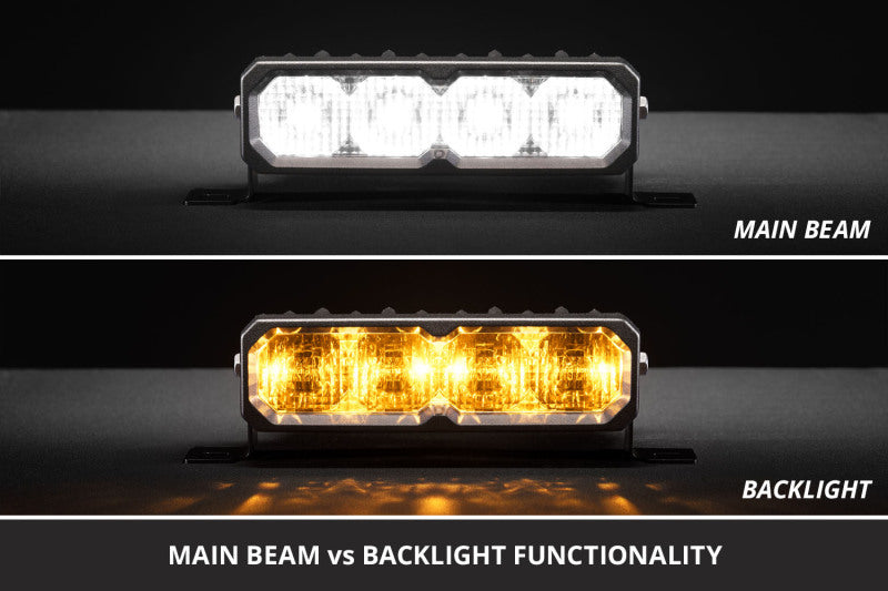 Diode Dynamics DD8859 2013-2018 Ram 1500 Ram Standard SS6 Sport LED Kit White Driving 6000K