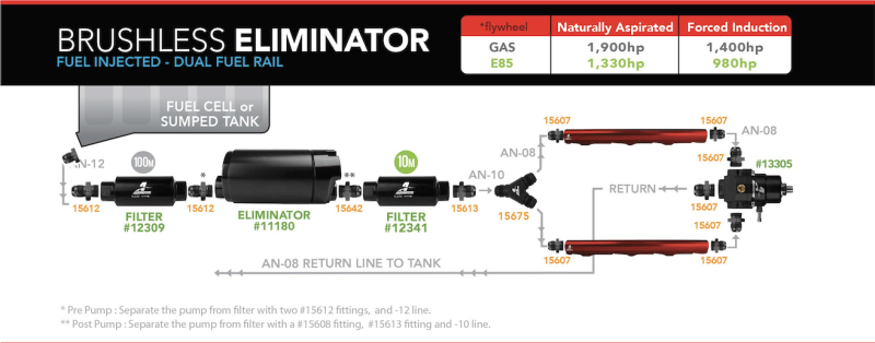 Aeromotive 18389 Variable Speed Controlled Fuel Pump -In-Tank - Universal - Bru