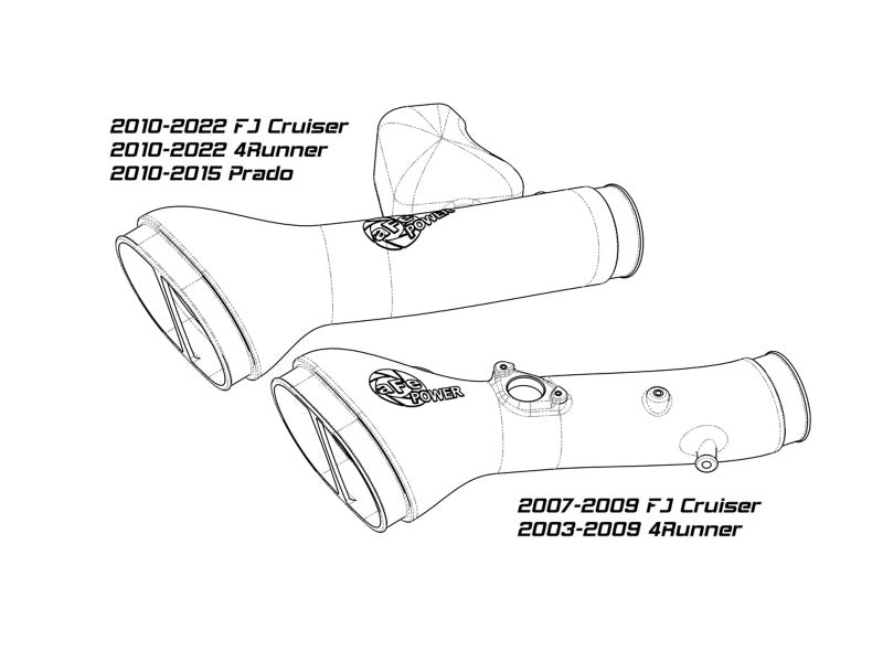 AFE 50-70095R um GT Pro 5R Cold Air Intake System 07-17 fits Toyota FJ Cruiser