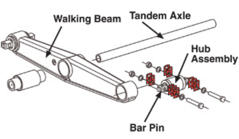 SPC Performance 36087 HENDRICKSON HD SHIMS 2X5