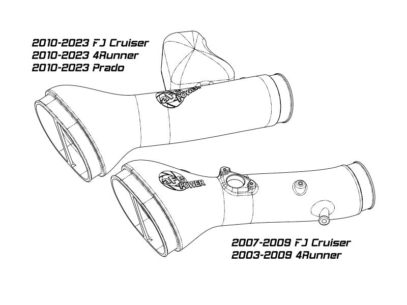 AFE 50-70095DR um GT Red Edition Cold Air Intake System w/ Pro DRY S Filter fit