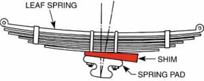 SPC Performance 80399 BREAK AWAY AXLE SHIMS(6)