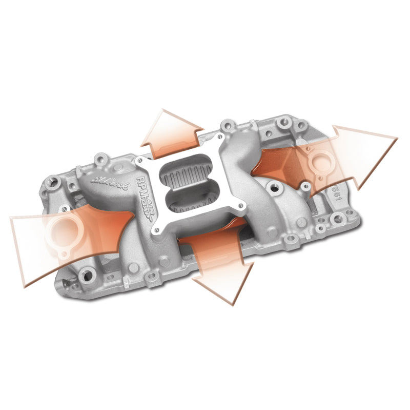 Edelbrock 7561 B/B fits Chevy O-Port RPM Air-Gap Manifold