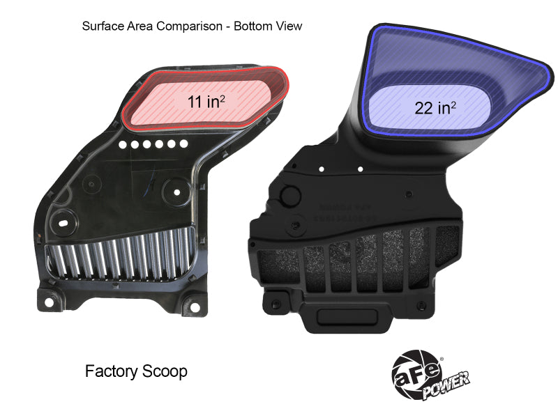 AFE 50-70119S Dynamic Air Scoop For Intake kits 50-70119D & 50-70119R