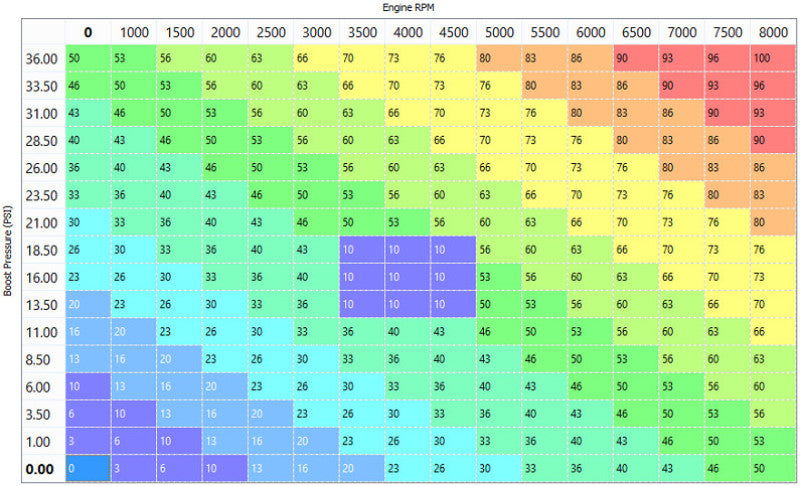 Snow Performance SNO-9000-BRD Stg 4 Boost Cooler Platinum Water Injection Kit (w