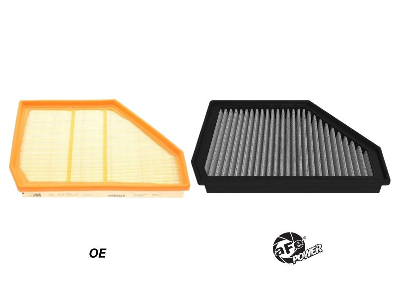 aFe 30-10438DM 20-25 fits BMW X5/X6 M (F95/F96) V8-4.4L Magnum FLOW OE Replacement Filter w/ Pro DRY S Media (Pair)