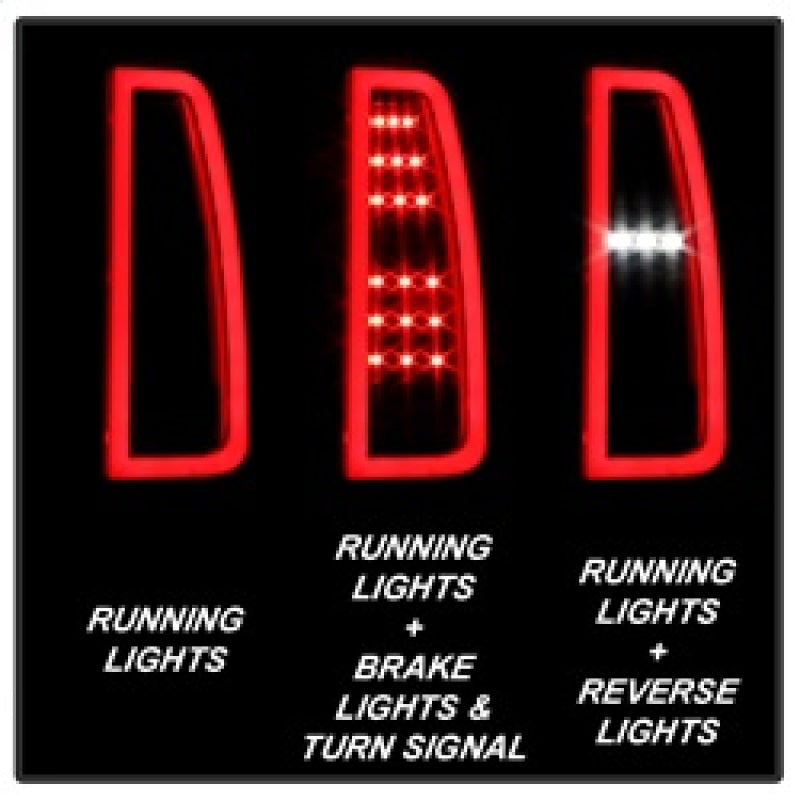 Spyder 5084583 fits Chevy 15-17 Tahoe / Suburban Light Bar LED Tail Lights - Bl
