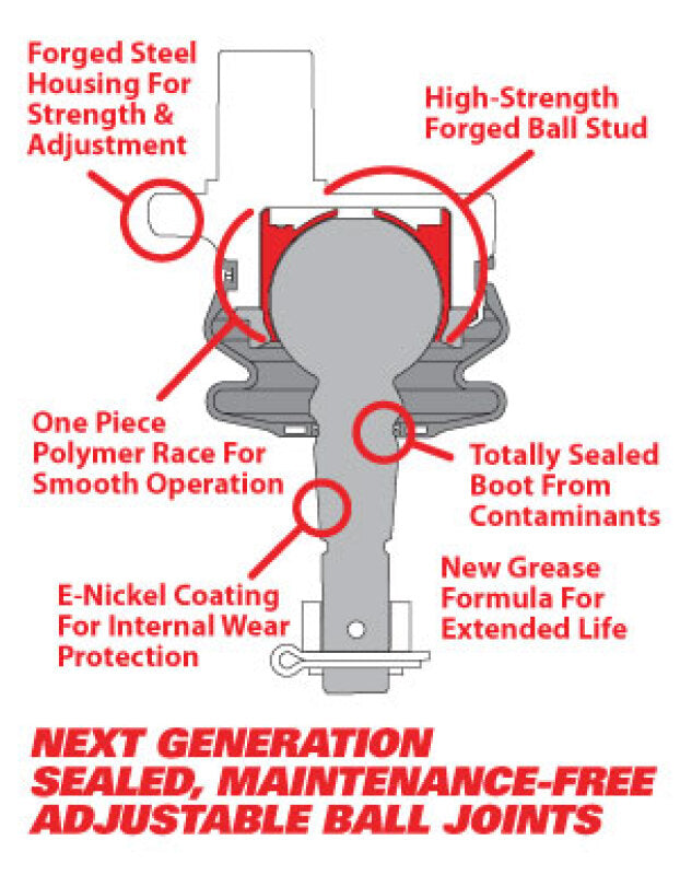 SPC Performance 35107 Replacement Ball Joint Kit for 86490
