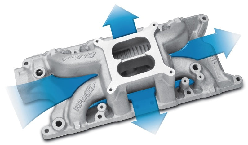 Edelbrock 7521 289-302 fits Ford RPM Air-Gap Manifold