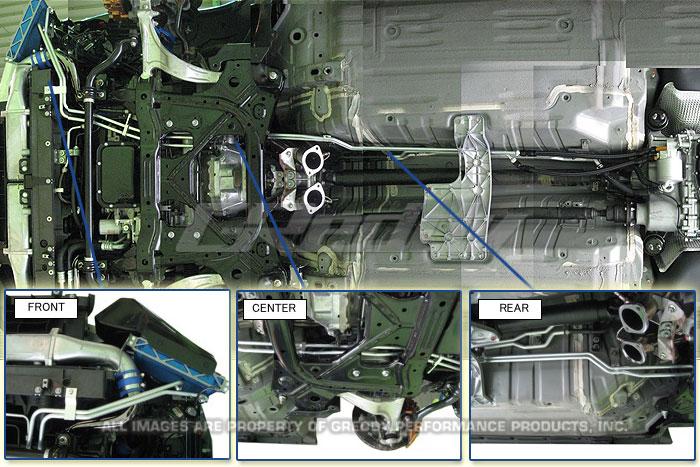 GReddy 12024811 12+ fits Nissan GTR DCT Transmission Cooler Kit