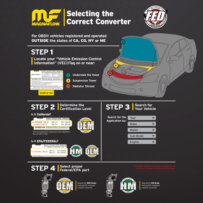 MagnaFlow DF Conv 2020 Hyundai Sonata Rear Underbody 1.6L