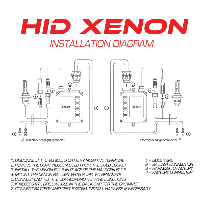 Oracle 9006 Xenon HID Bulb - 6000K