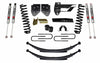 Skyjacker F17401KS-M Coil Springs