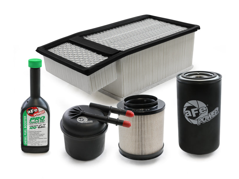 AFE 35-17004M fits Ford Diesel Trucks Power ProGuard Diesel Filter Maintenance