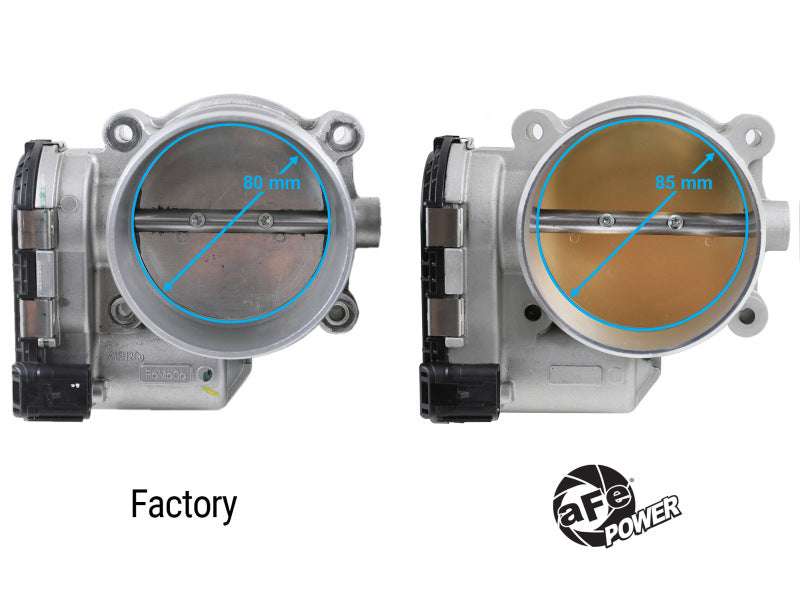 AFE 46-39108 18-24 fits Ford Mustang GT V8 5.0L 85mm Throttle Body