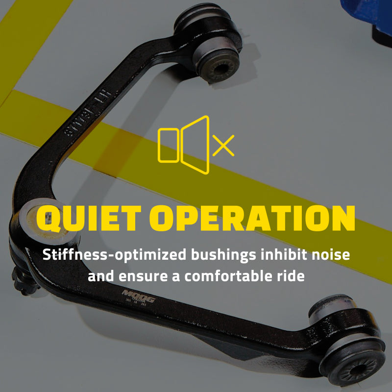 Features and Benefits