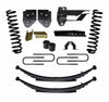 Skyjacker F17401KS Coil Springs