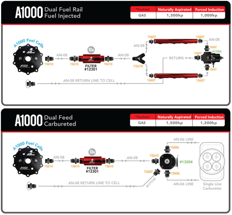 Aeromotive 18661 20g A1000 Stealth Fuel Cell