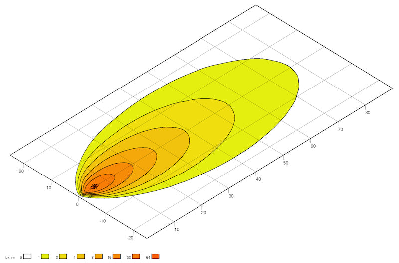 Hella 357109002 ValueFit Work Light S3000 LED MV CR DT