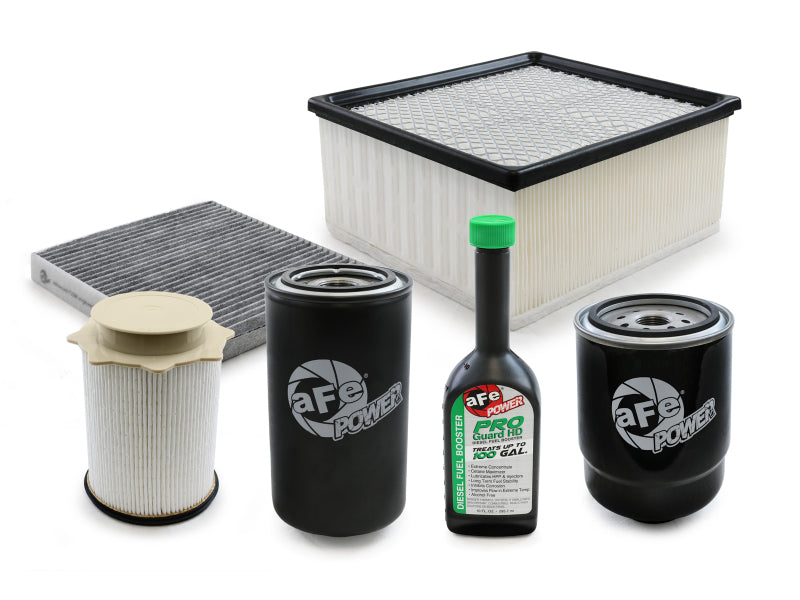AFE 35-17002M fits RAM Diesel Trucks Power ProGuard Diesel Filter Maintenance K