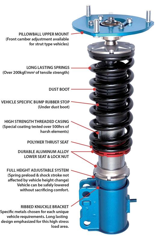 Cusco 429 61P CN Coilovers Street Zero A Fixed Upper Mount 2015 fits Mazda Miat