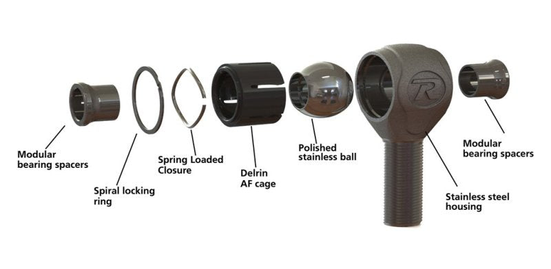 Ridetech 11327210 78-88 fits GM G-Body TruLink Rear Suspension System