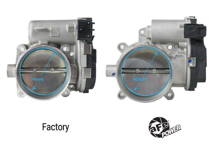 AFE 46-39105 fits Dodge Challenger / 11-23 Dodge Charger 80mm Throttle Body