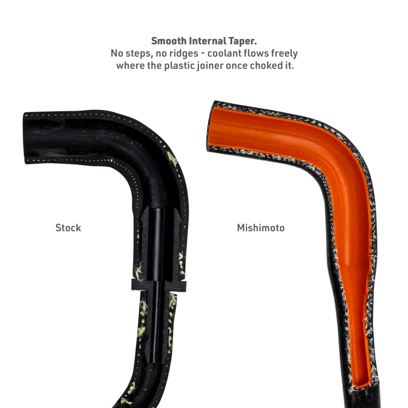 Mishimoto 2021+ Jeep JL Rubicon 392 Silicone Oil Cooler Hose - MMHOSE-392-21OC