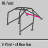 Cusco 232 290 W10 Safety21 10pt 2Pssgr BLK Thru Dash Roll Cage fits Nissan R33 2dr (S/O/No Cancel)