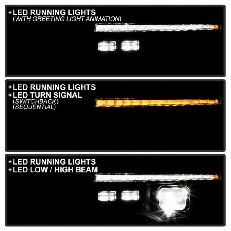 Spyder 5088963 14-21 fits Jeep Grand Cherokee High-Power LED Module (Halogen Mo