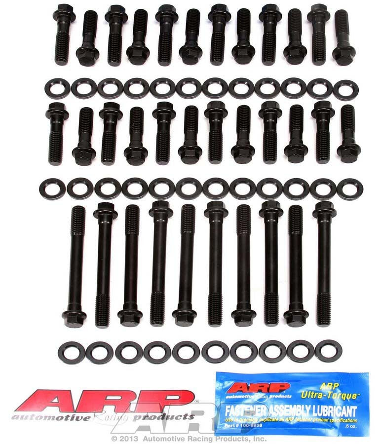 ARP 145-3606