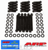 ARP 145-3609
