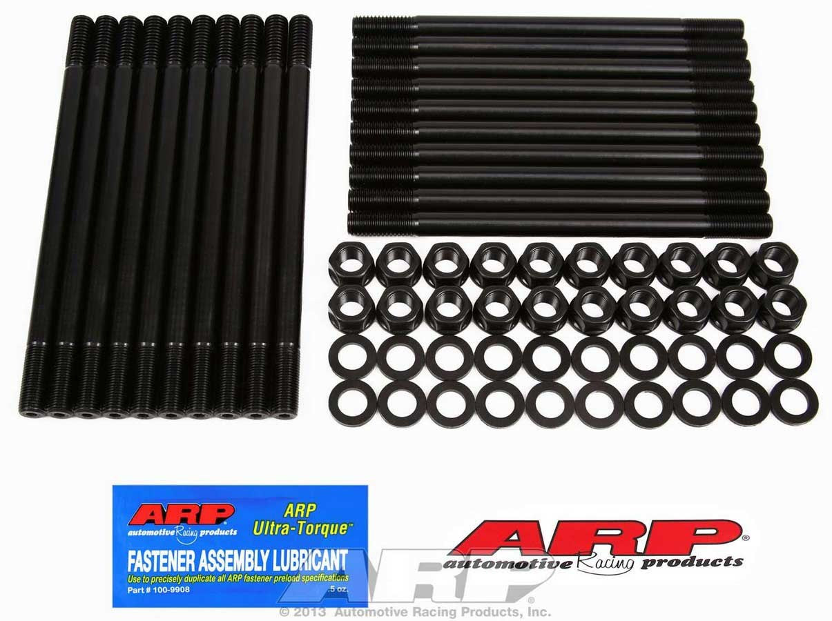 ARP 145-4001