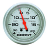 AUTOMETER 4401