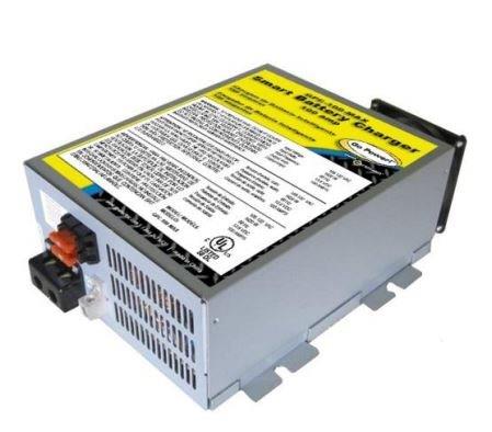 GO POWER GPC-55-MAX