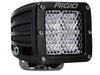 RIGID IND C201513-001