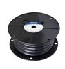 ANCOR 119005