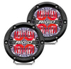RIGID IND 36116