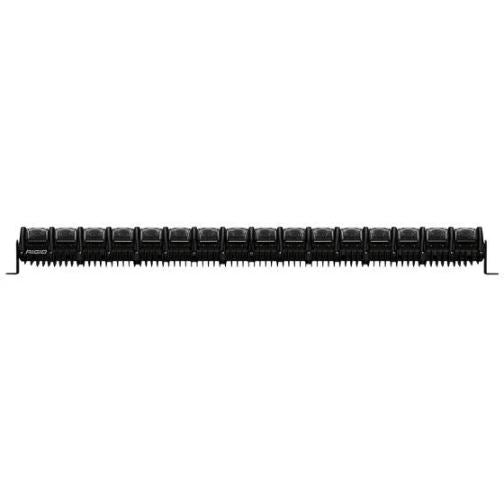 RIGID IND 240413