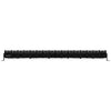 RIGID IND 240413