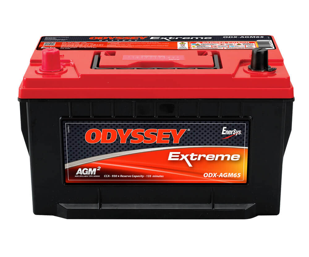 ODYSSEY ODX-AGM65