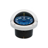 RITCHIE NAVI SS-1002W