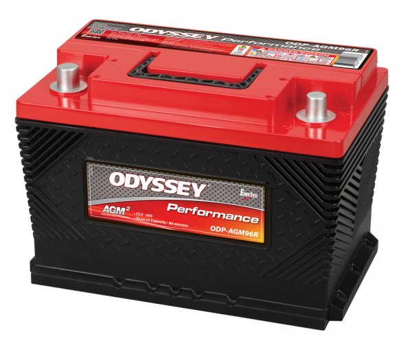 ODYSSEY ODP-AGM96R