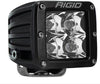 RIGID IND 201203
