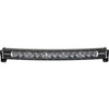 RIGID IND 330053