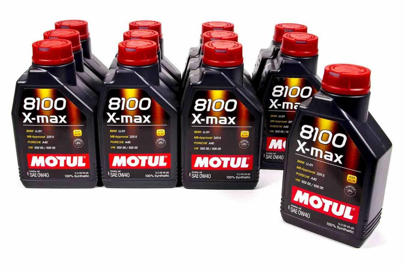 MOTUL USA 104531