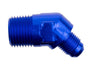 REDHORSE PERFORMANCE 823-08-08-1
